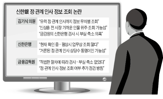 "신한銀, 유력 정·관계 인사 불법조회" 