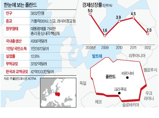 한 명이 금형기계 8대 관리…삼성 "가전판매 늘어 풀가동"