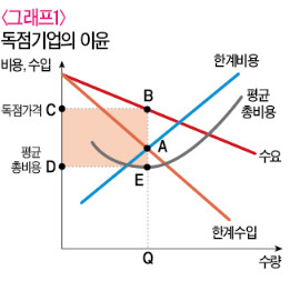 [시네마 노믹스] 2002년 오클랜드 20연승 신화…경제학적 상상력이 날린 '장외홈런'