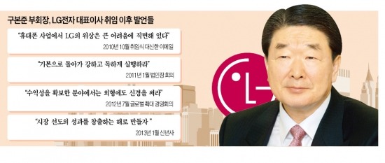 "LG, 기꺼이 사고싶은 제품 만들고 있나?"