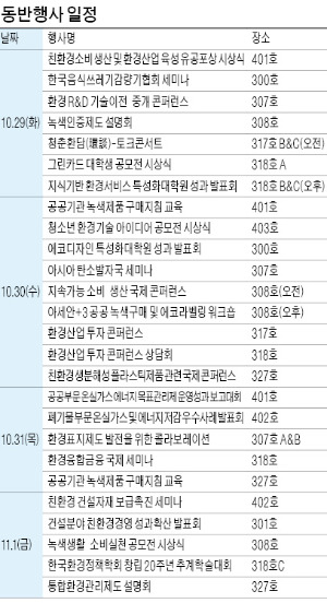 [2013 대한민국 친환경대전] 아껴 쓰고 다시 쓰고…녹색 제품·기술 '총출동'