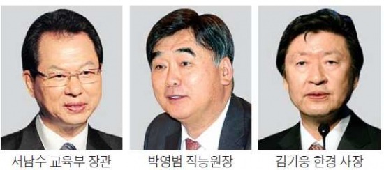 [글로벌 인재포럼 2013] 주최 기관장 3人 환영사 "진정한 선진사회로 가는 통찰력 얻을 수 있는 場 되길"