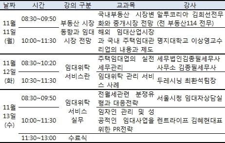 임대자산관리 전문가 교육 프로그램 개설