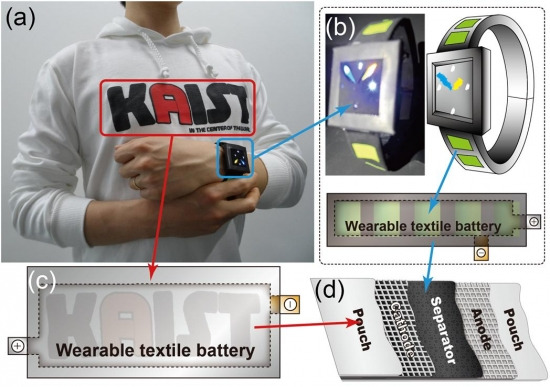 KAIST 최장욱 교수팀이 개발한 '입는 배터리'가 적용된 의류와 시계. / KAIST 제공