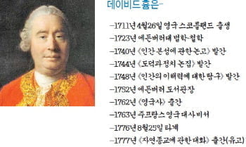 [경제사상사 여행] “경제 번영은 상호작용의 산물…자유무역은 윈윈게임”