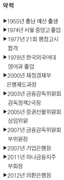 [한경과 맛있는 만남] 윤용로 외환은행장, 인생 코드명 '윤긍정'…"잇단 낙방은 藥이 됐다"