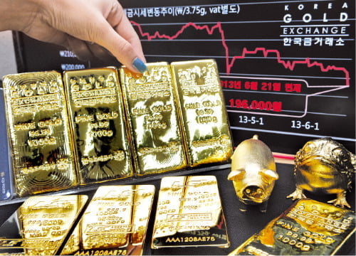 [Global Issue] '글로벌 안전자산' 지위 흔들리는 金…대체 상품은?