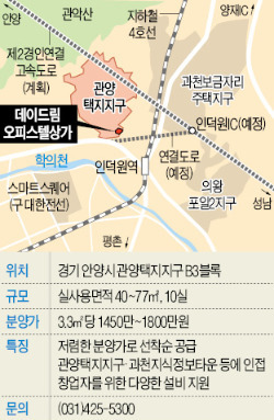 과천보금자리 개발로 시세차익·매출 기대