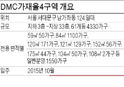 [분양 현장 포커스] DMC가재울4구역, 발코니 무상 확장 등 계약조건 변경