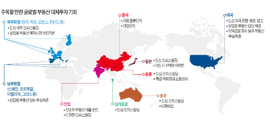 [ASK 2013-부동산투자 서밋] 지역별 투자 유망 분야는…