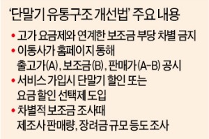 [맞짱 토론] 단말기 유통구조 개선법 필요한가