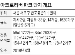 [분양 현장 포커스] 신반포 아크로리버 파크, 한강조망 대단지…지하철 9호선 인접