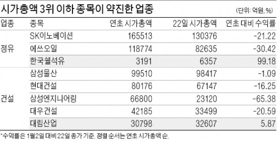 "숨겨진 1등을 찾아라"