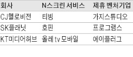 N스크린 서비스, 콘텐츠 벤처들과 이유있는 결합