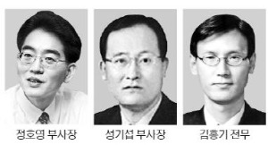 "조직 긴장감 높이고 계열사 시너지 확산시켜라" LG, CFO·경영진단 임원 '순환 대이동'