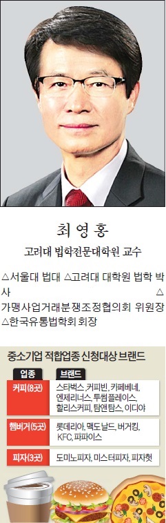 [맞짱 토론] 커피·햄버거·피자 中企적합업종 지정해야 하나