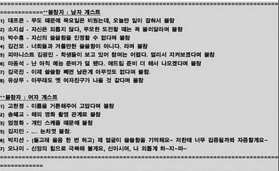 인터넷 커뮤니티를 통해 공개된 '쓸친소' 파티 불참자 명단과 불참사유.