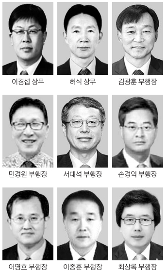 농협금융 임종룡式 '쇄신 인사'…지주·계열사 임원 15명 중 11명 교체