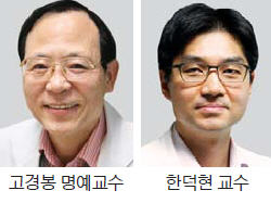 고경봉·한덕현 교수 '한미 자랑스런 의사賞'