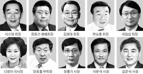 '2014년 靑馬의 해'…경제 위기, 우리가 넘는다