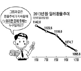 [한경 Junior TESAT] 화폐의 기능 등