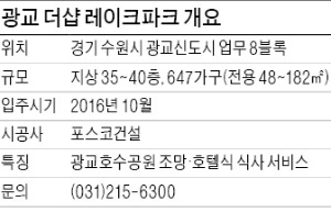 엠디엠, 도심속 '타운형 리조트'…광교 더샵 레이크파크의 실험