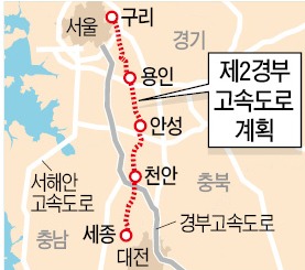 김학송 신임 사장 "서울~세종 고속도로 도로公서 직접 건설"