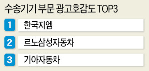 [한국지엠] 내 아이가 탈 수 있는 차…'아빠 어디가' 아이들로 친근함 어필