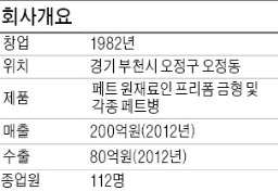 동아정밀공업 김홍렬 사장 "창조가 시장을 만든다"…페트병 금형 국내 1위 업체 '우뚝'