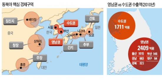 [新영남경제시대] 글로벌 메가시티를 향해…'영남경제공동체' 뜬다