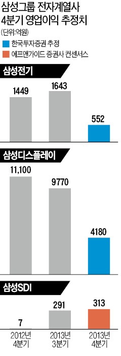  일러스트=추덕영 기자  choo@hankyung.com 