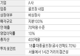 [M&A 장터] 퍼블릭 골프장 운영사