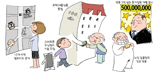 [2014 달라지는 것들] 추석연휴에 대체휴일제…100㎡ 이상 식당서 전면 금연