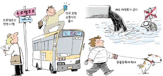 [2014 달라지는 것들] 고가 항암제 건보 적용…주택청약 연령 만 19세로 하향