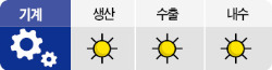 [2014 대전망] 기계, 설비투자 증가로 생산 늘 듯