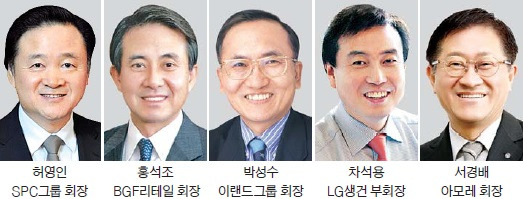 CEO 신년사로 본 2014 유통·식품업계, "경기회복 더딜 것…완전히 변해야 살아남는다"