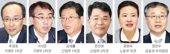 功은 돌리고 비난 떠안고…'죽어야 사는' 차관들