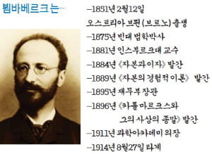 [경제사상사 여행] "자본은 노동의 친구이자 번영의 열쇠"…마르크스 정면 비판