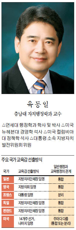 [맞짱 토론] 교육감 직선제 폐지해야 하나