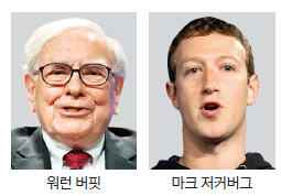 反다보스 CEO들 "상위 1% 부자 모임 다보스엔 안가 ! "