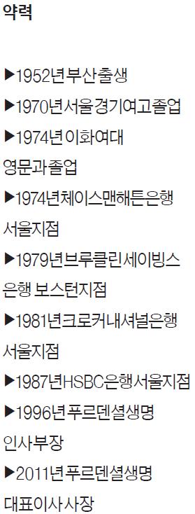 [한경과 맛있는 만남] 손병옥 푸르덴셜생명 사장 "하루하루 꽉 채워 살았더니 CEO 되더군요"