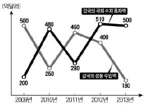 [주니어 테샛 입문여행] (1) 경제활동이란 무엇인가