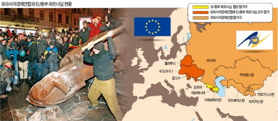 [Global Issue] 줄타기하는 옛 소련 국가들…러·유럽 "내 품으로 오라"