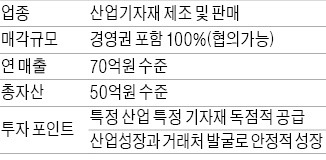 [M&A 장터] 산업기자재 판매사 경영권 매각