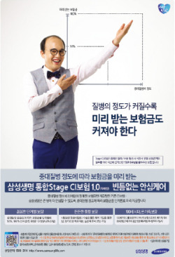 [스타마케팅] 삼성생명, '꾸밈없는' 배우 김광규로 '친근한 이미지' 구축