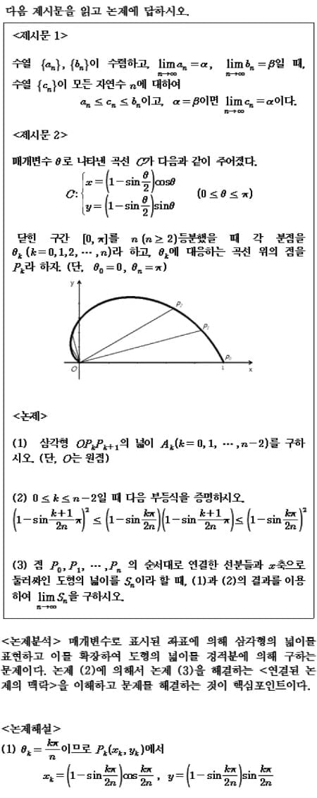 논술 길잡이 225 매개변수에 의한 도형의 넓이 | 생글생글