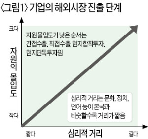 디자인 다양화·가격혁명…세계를 강타한 유니클로 플리스의 비밀