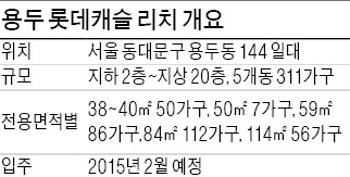 [분양 현장 포커스] 용두 롯데캐슬 리치, 더블 역세권 입지…1년 임대수익 보장