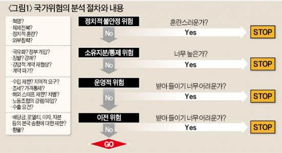 中화웨이는 왜 美스리콤을 인수 못했나?…정치상황·규제 등 면밀히 분석을