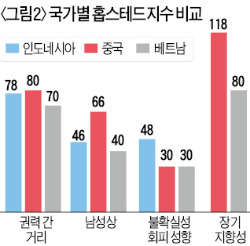 中화웨이는 왜 美스리콤을 인수 못했나?…정치상황·규제 등 면밀히 분석을